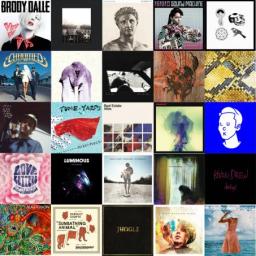 Twitter’s Favourite Albums of 2014: The Results.